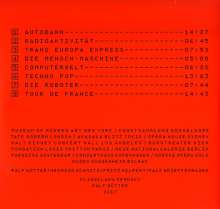 Kraftwerk: 3-D Der Katalog (180g), 2 LPs