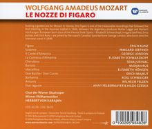 Wolfgang Amadeus Mozart (1756-1791): Die Hochzeit des Figaro, 2 CDs