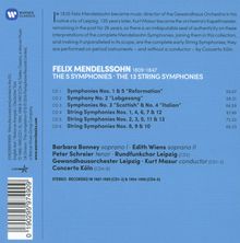 Felix Mendelssohn Bartholdy (1809-1847): Symphonien Nr.1-5, 6 CDs