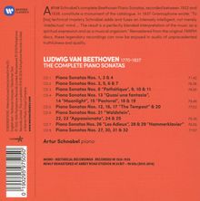 Ludwig van Beethoven (1770-1827): Klaviersonaten Nr.1-32, 8 CDs