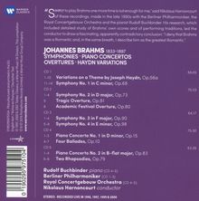Nikolaus Harnoncourt - Brahms, 5 CDs