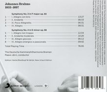 Johannes Brahms (1833-1897): Symphonien Nr.3 &amp; 4, CD