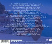 Italo Pop Greatest Hits, CD