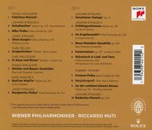 Neujahrskonzert 2021 der Wiener Philharmoniker, 2 CDs