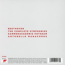 Ludwig van Beethoven (1770-1827): Symphonien Nr.1-9, 5 CDs