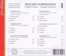 Wolfgang Amadeus Mozart (1756-1791): Symphonien Nr.1,4-6, CD