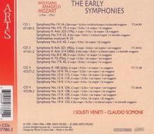 Wolfgang Amadeus Mozart (1756-1791): Frühe Symphonien KV 1,4-10,12-19, 4 CDs