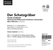 Rückansicht vergrößern