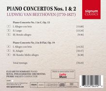 Ludwig van Beethoven (1770-1827): Klavierkonzerte Nr.1 &amp; 2, CD