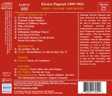 Kirsten Flagstad singt Arien &amp; Lieder, CD