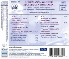 Toscanini dirigiert, 2 CDs
