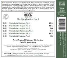 Franz Ignaz Beck (1734-1809): Symphonien op.1 Nr.1-6, CD