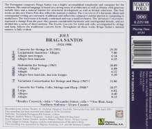 Joly Braga Santos (1924-1988): Konzert für Streicher, CD