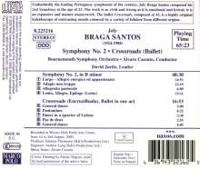 Joly Braga Santos (1924-1988): Symphonie Nr.2, CD