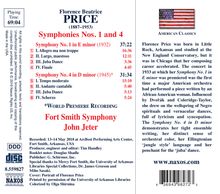 Florence Price (1887-1953): Symphonien Nr.1 &amp; 4, CD
