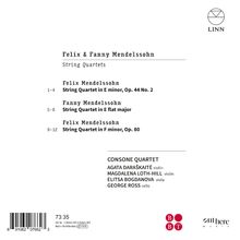 Rückansicht vergrößern