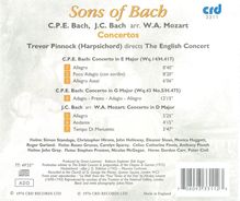 Carl Philipp Emanuel Bach (1714-1788): Cembalokonzerte Wq.14 &amp; Wq.43 Nr.5, CD