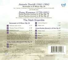 Franz Krommer (1759-1831): Oktett-Partiten für Bläser op.67 &amp; 79, CD