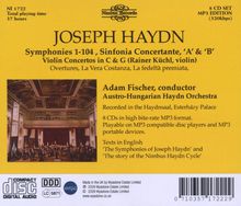 Joseph Haydn (1732-1809): Symphonien Nr.1-104, 8 MP3-CDs