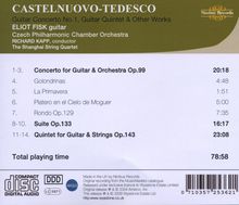 Mario Castelnuovo-Tedesco (1895-1968): Gitarrenkonzert Nr.1, CD