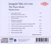 Joaquin Nin (1879-1949): Klavierwerke, CD