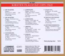 Kirsten Flagstad singt Arien, CD
