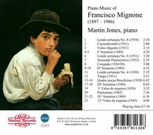 Francisco Mignone (1897-1986): Klavierwerke, CD