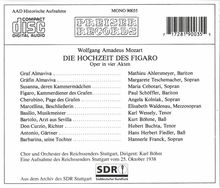 Wolfgang Amadeus Mozart (1756-1791): Die Hochzeit des Figaro, CD