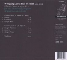 Wolfgang Amadeus Mozart (1756-1791): Klavierkonzerte Nr.20 &amp; 21, CD