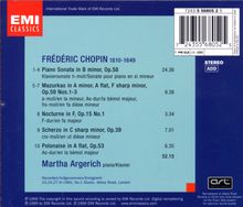 Martha Argerich - The Legendary Recording 1965, CD