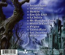 HammerFall: (R)Evolution, CD