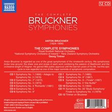 Anton Bruckner (1824-1896): Symphonien Nr.0-9, 12 CDs