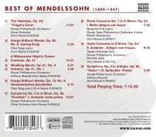 Naxos-Sampler "Best of Mendelssohn", CD