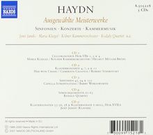 Joseph Haydn (1732-1809): Ausgewählte Meisterwerke, 5 CDs