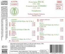 Franz Ignaz Beck (1734-1809): Symphonien op.10,2 &amp; op.13,1, CD
