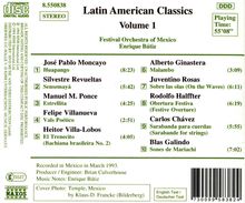 Lateinamerikanische Musik, CD