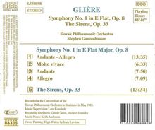 Reinhold Gliere (1875-1956): Symphonie Nr.1, CD