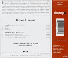 Herman David Koppel (1908-1998): Symphonien Nr.1 &amp; 2, CD