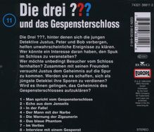 Die drei ??? (Folge 011) und das Gespensterschloß, CD