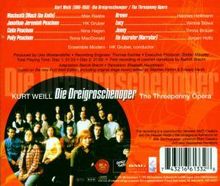 Rückansicht vergrößern