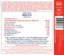 Havergal Brian (1876-1972): Symphonien Nr.4 &amp; 12, CD