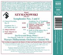 Karol Szymanowski (1882-1937): Symphonien Nr.1 &amp; 4, CD