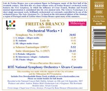 Luis de Freitas Branco (1890-1955): Symphonie Nr.1, CD