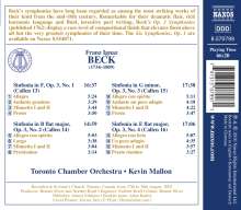 Franz Ignaz Beck (1734-1809): Symphonien op.3 Nr.1-4, CD