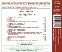 Gian Francesco Malipiero (1882-1974): Symphonie Nr.5,6,8,11, CD