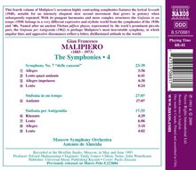 Gian Francesco Malipiero (1882-1974): Symphonie Nr.7, CD