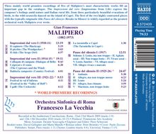 Gian Francesco Malipiero (1882-1974): Impressioni dal vero I-III, CD