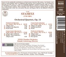 Carl Stamitz (1745-1801): Orchesterquartette op.14 Nr.1,2,4,5, CD