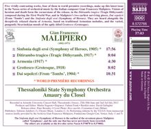 Gian Francesco Malipiero (1882-1974): Sinfonia degli eroi (Symphony of Heroes), CD