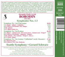 Alexander Borodin (1833-1887): Symphonien Nr.1-3, CD